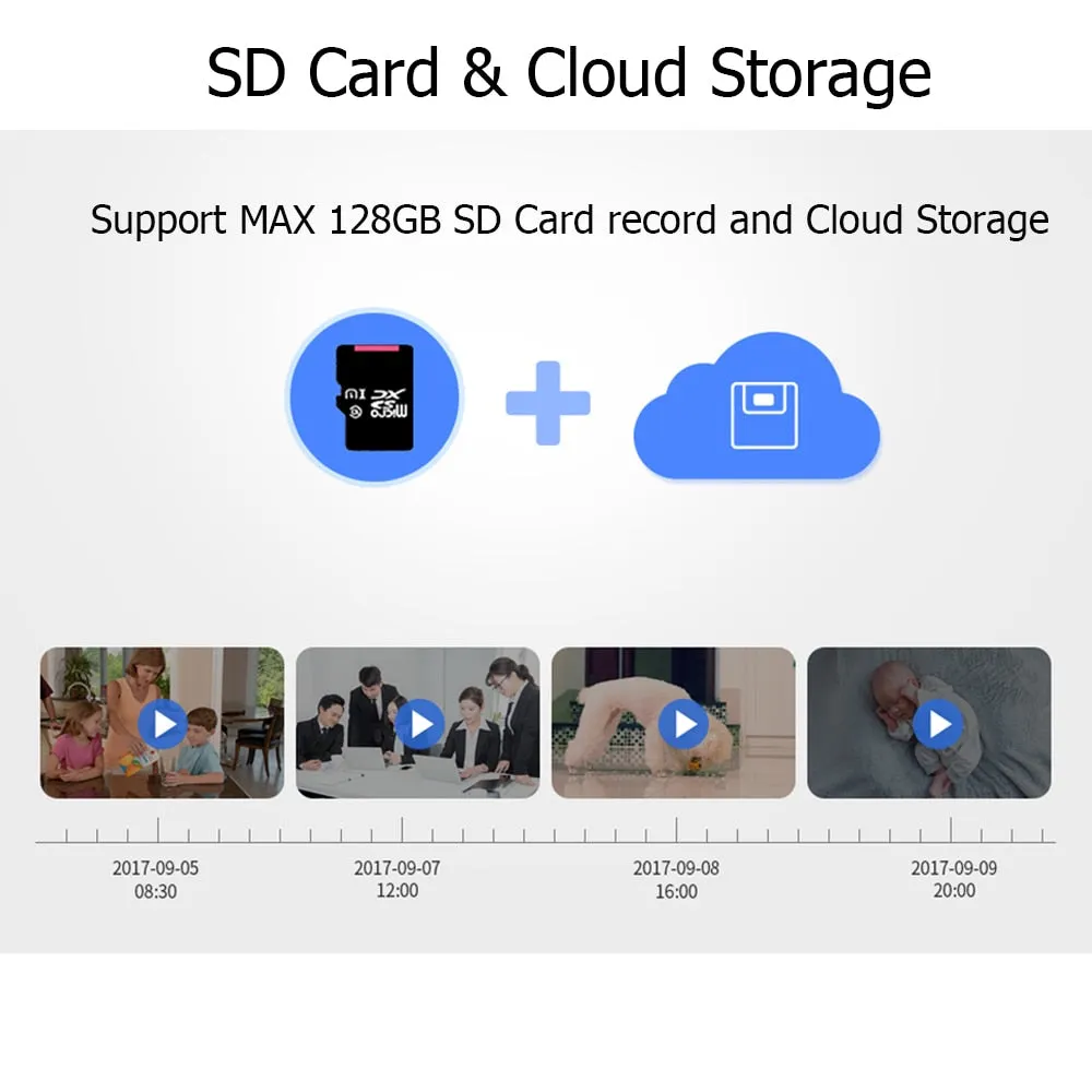 1080P Cloud Wireless IP Camera Intelligent Auto Tracking Of Human Home Security Surveillance CCTV Network Wifi Camera