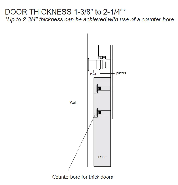 Emtek - Flat Track Sliding Barn Door Hardware - Low Profile Concealed Wheel (Track Included)