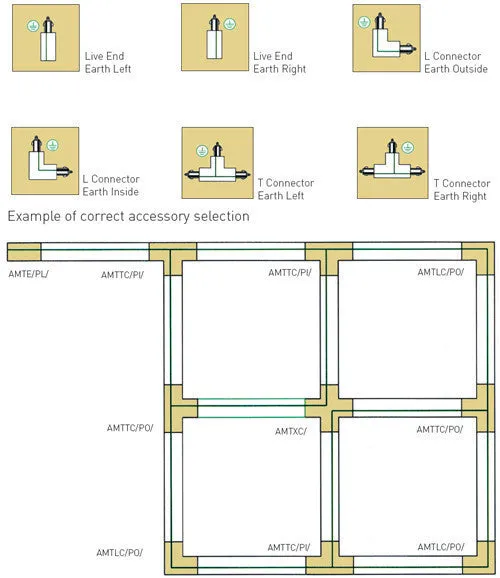 Mains Voltage Single Circuit Track Butt Connector