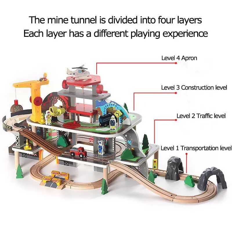 Shinymarch® Simulation Mine Track