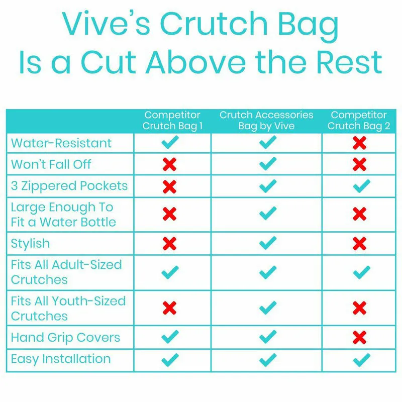 Vive Health Crutch Bag