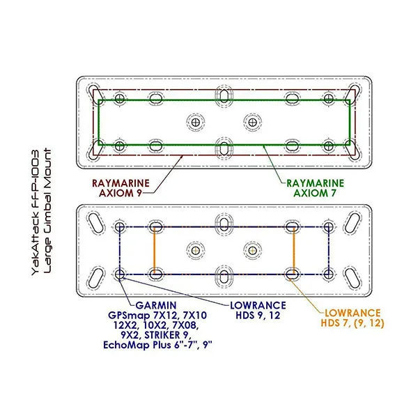YakAttack Rectangular Fish Finder Mount w/ Mounting System